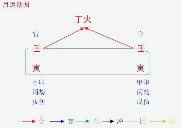 8当命理网