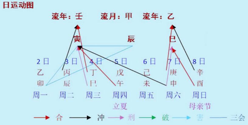 8当命理网