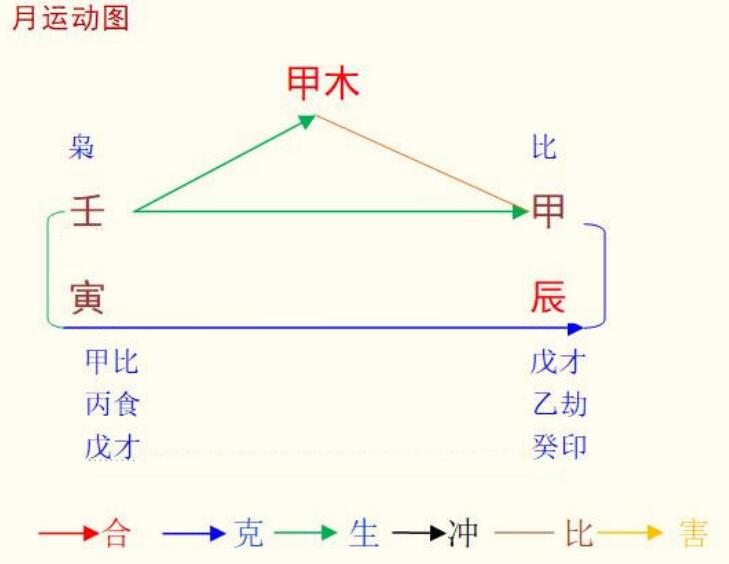 8当命理网