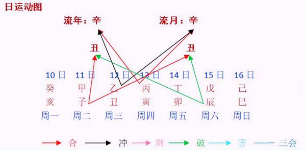 8当命理网