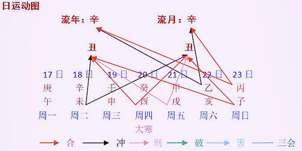 8当命理网