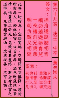 关帝灵签 第六十九签 庚壬 中平