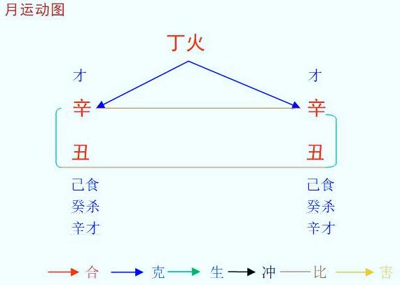 8当命理网