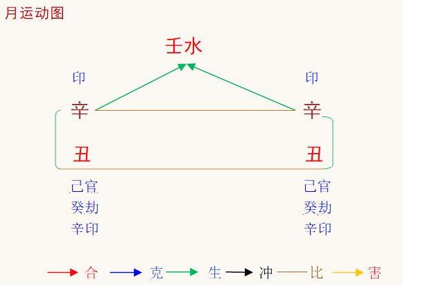 8当命理网