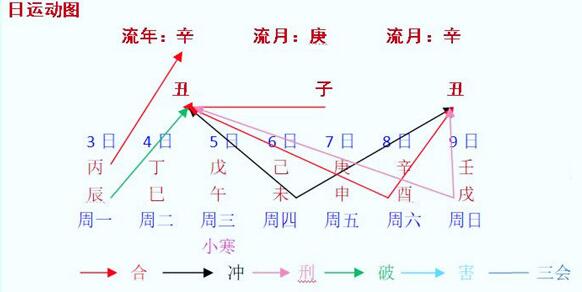 8当命理网