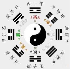 八字十神：正官是什么意思