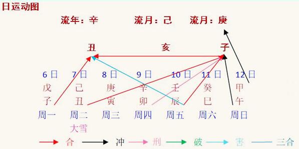 8当命理网