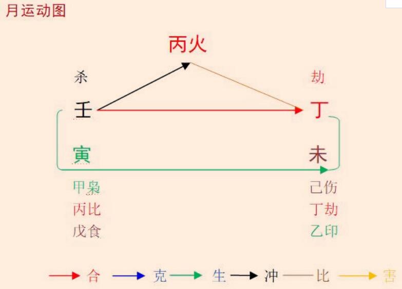 8当命理网