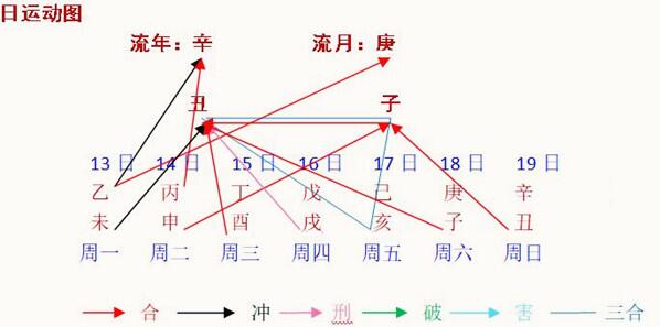 8当命理网