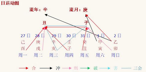 8当命理网