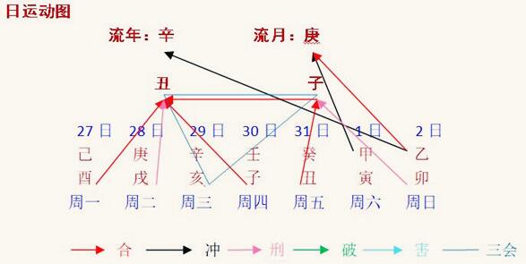 8当命理网