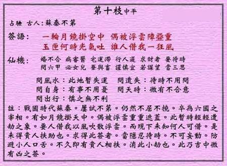 黄大仙灵签第10签解签:苏秦不第