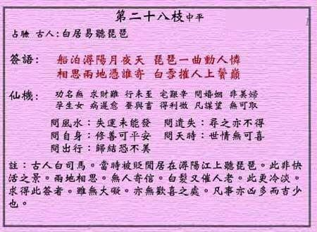 黄大仙灵签第28签解签:白居易听琵琶