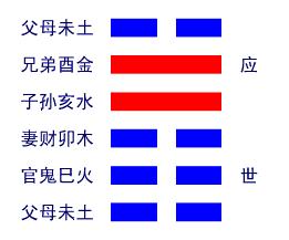 泽地萃卦详解-爻辞原文译文注释