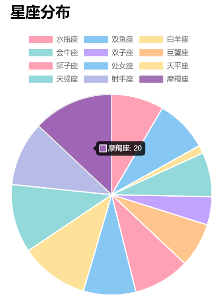 江西同名同姓查询网址-江西新生儿重名查询